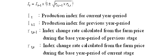 the following formula is suggested for index calculation